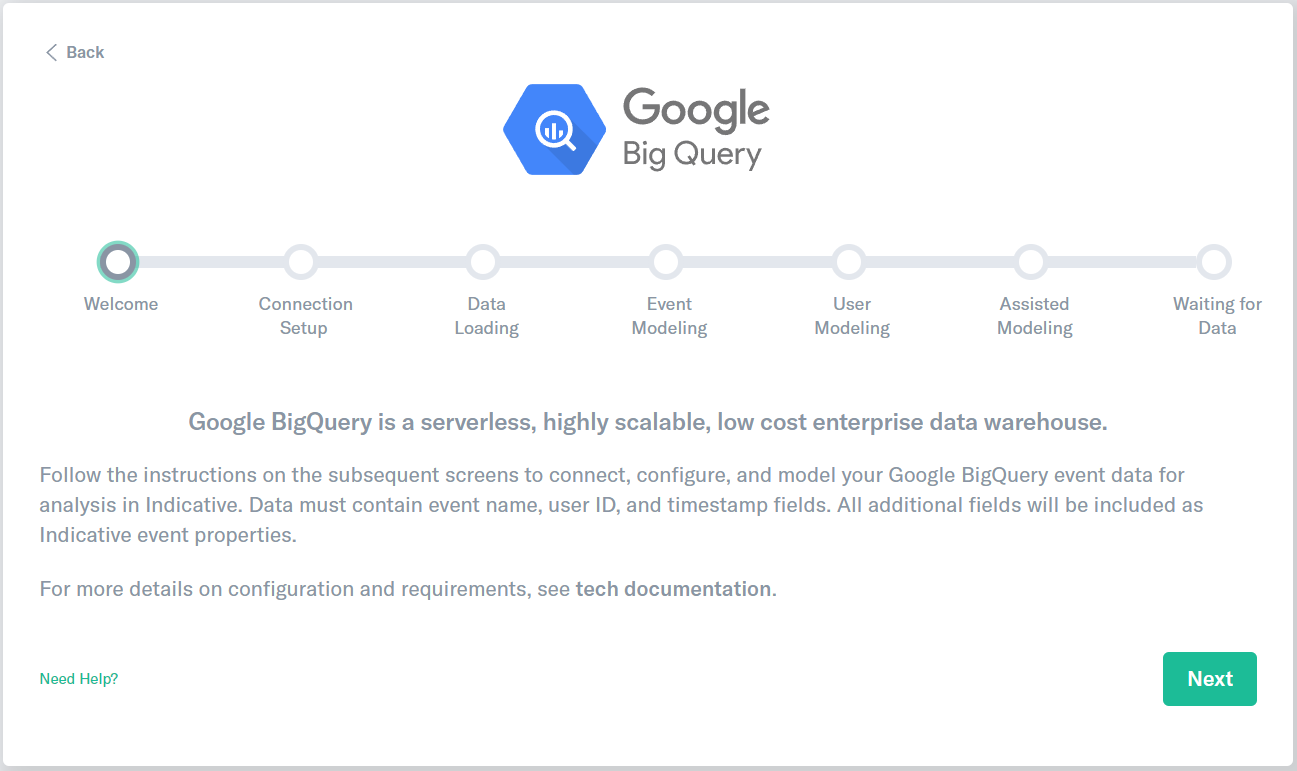 Google BigQuery overview