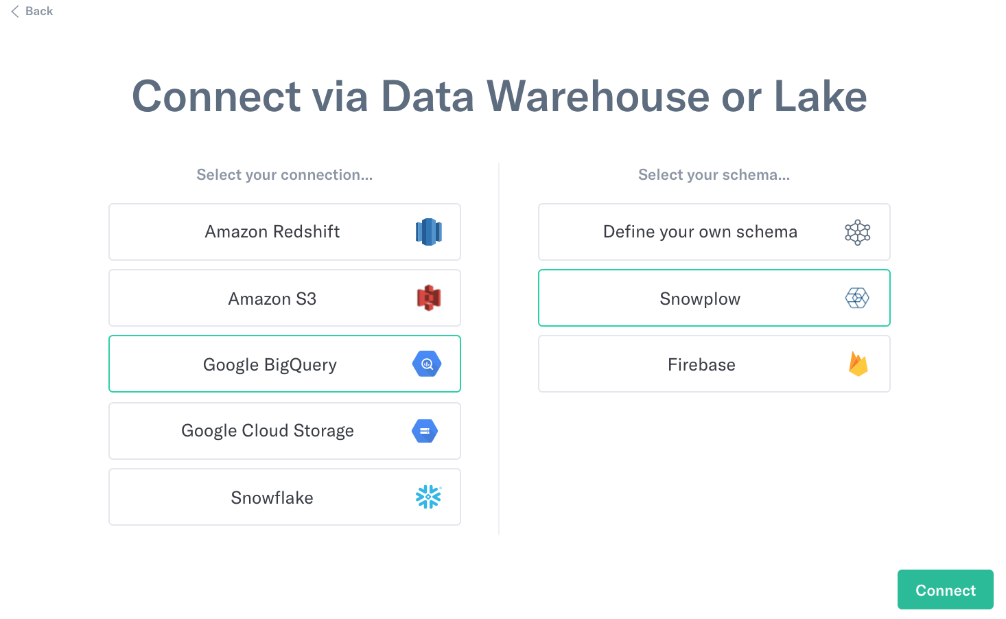 BigQuery and Snowplow