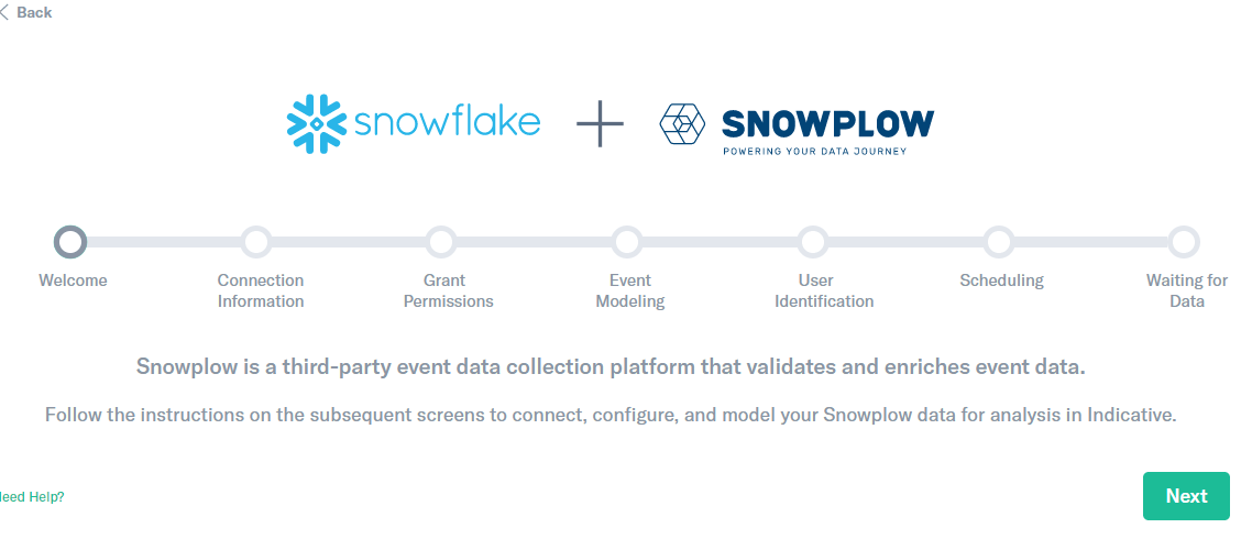 Snowflake Overview