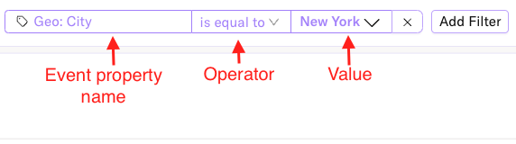 Filters dropdown