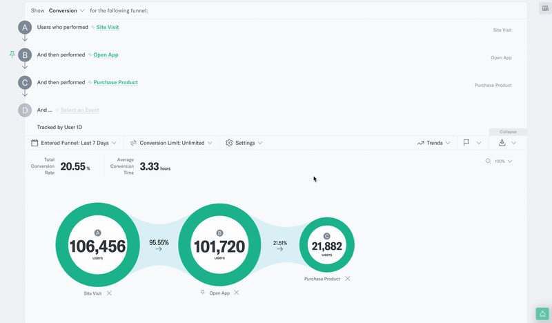 Export users from funnel