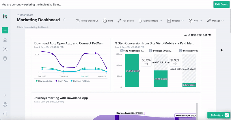 Reports schedule new