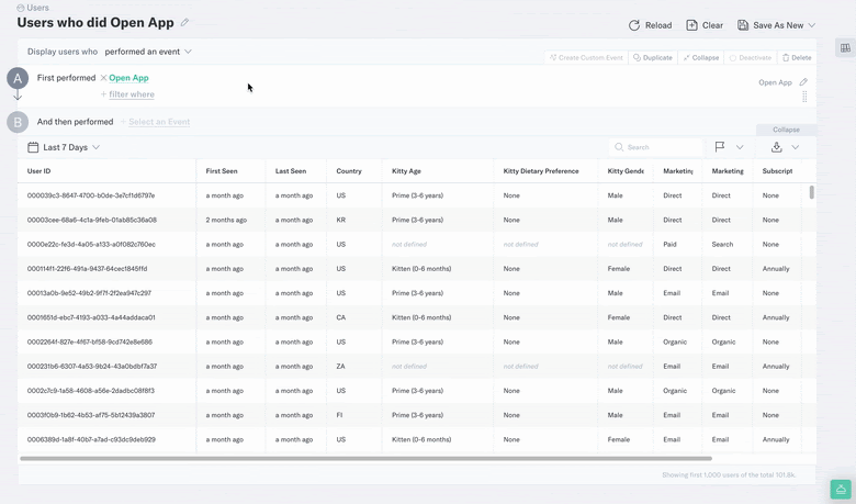 Export Results from Users