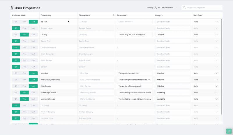 User Properties Settings