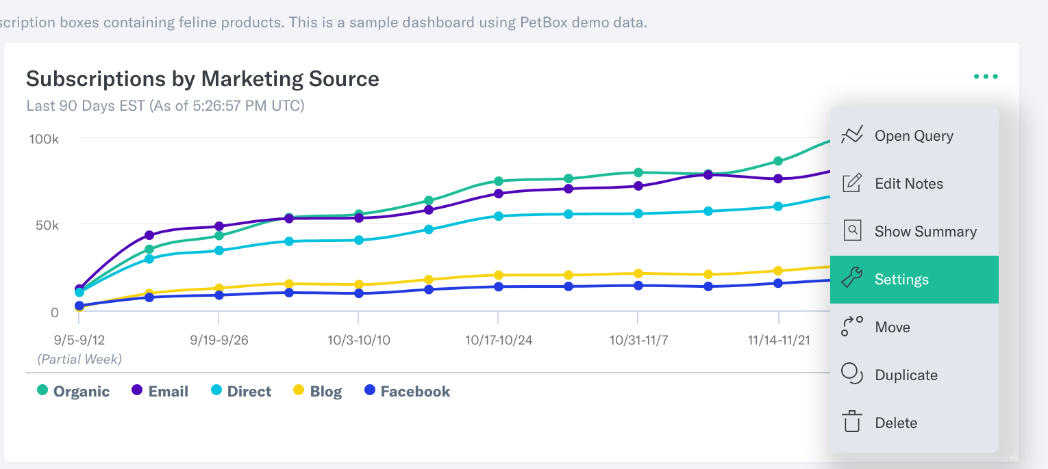 Renaming and deleting widgets in dashboard