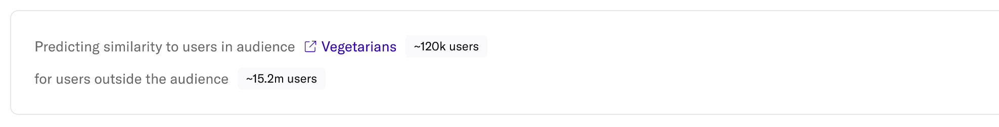 screenshot showing prediction recap for reference audience