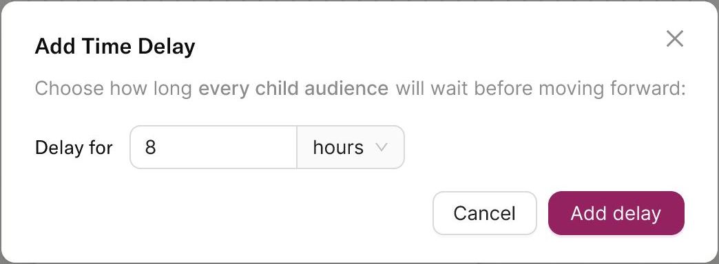 The Add Time Delay dialog configured with an eight-hour delay