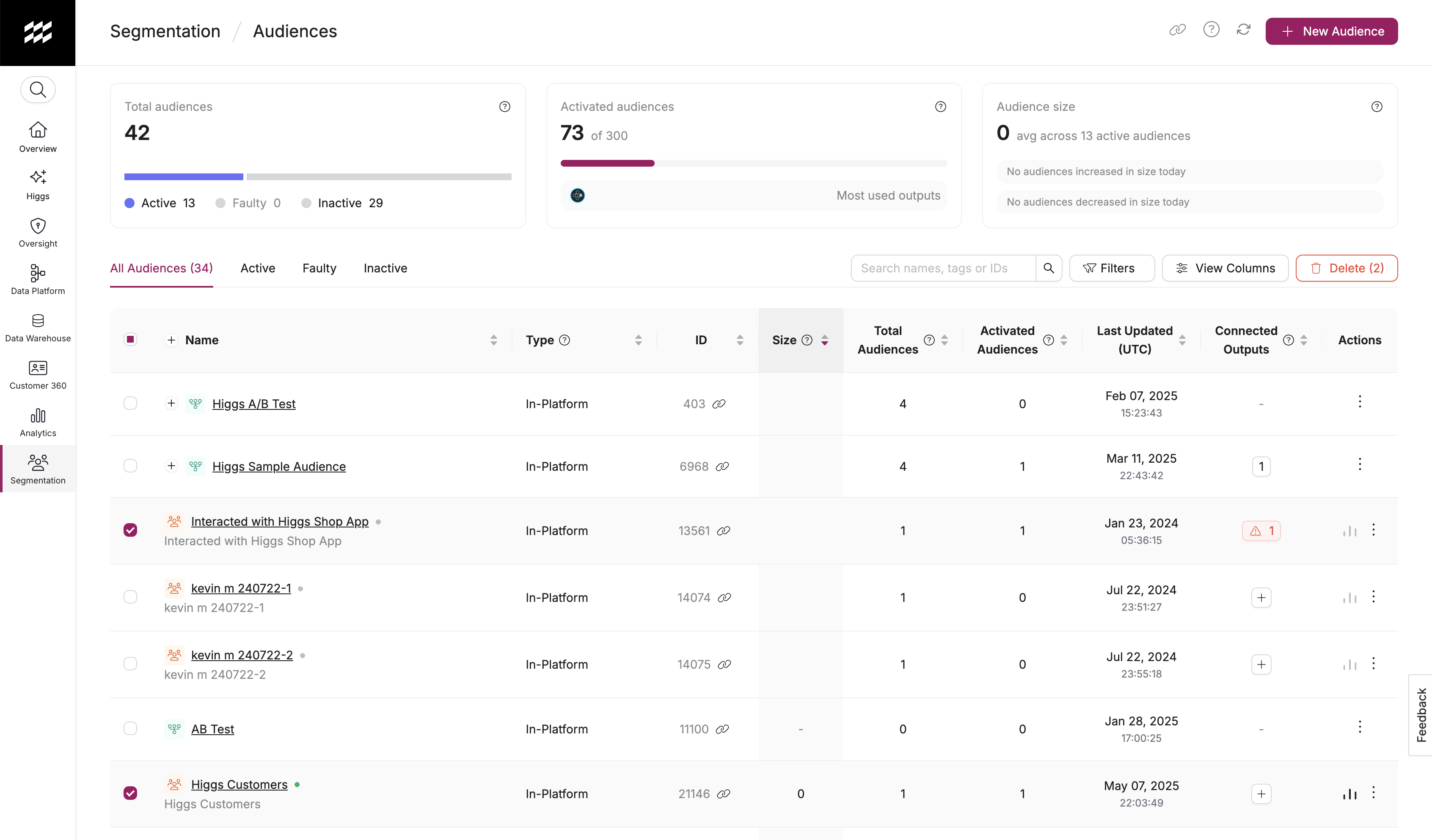 Two selected audiences and the Delete (2) bulk action on the Audiences landing page