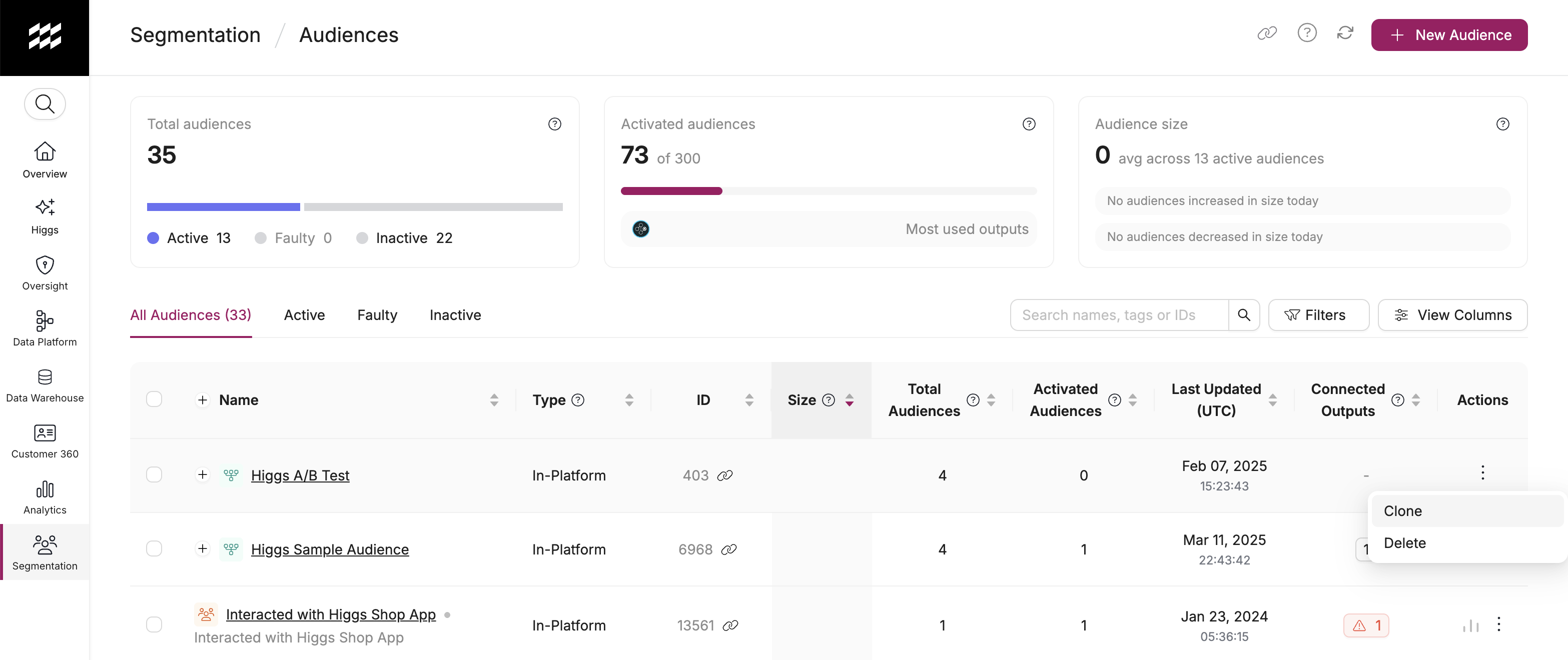 The action menu for an audience group with Clone selected