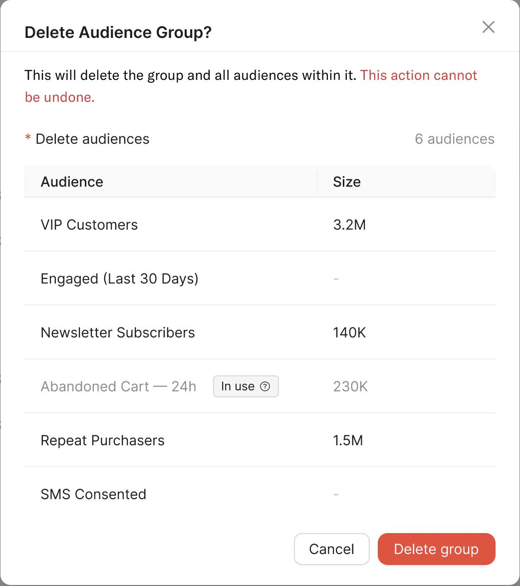 The confirmation for deleting an audience group, listing every audience in the group and marking a dependent audience In use
