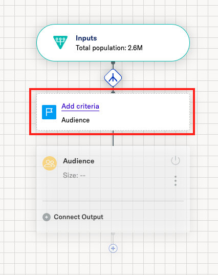 Open Audience Builder