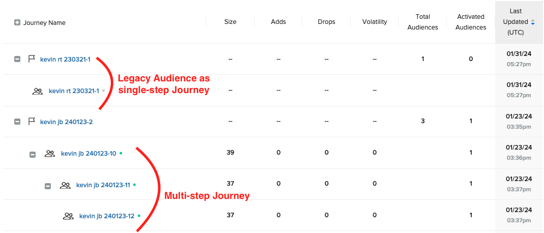 Journeys 2.0 opt-in modal