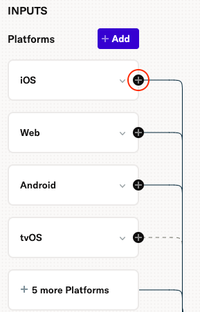 Screenshot showing the add connection button in the overview map