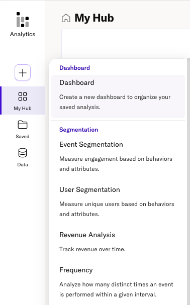 Screenshot of the nav bar when viewing the analytics suite