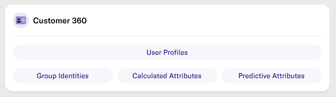 Screenshot showing the data customer 360 suite in the overview map