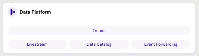 Screenshot showing the data platform suite in the overview map