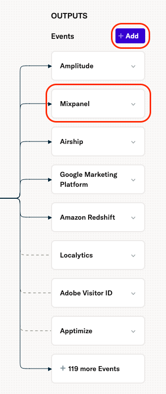 Screenshot showing the outputs section of the overview map