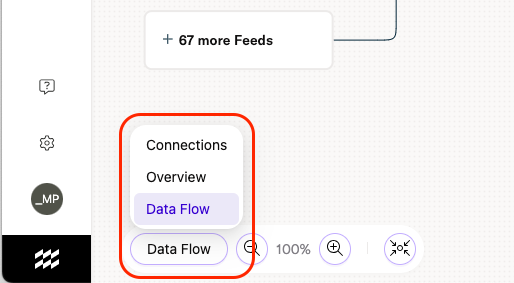 Screenshot showing the different view options for the overview map