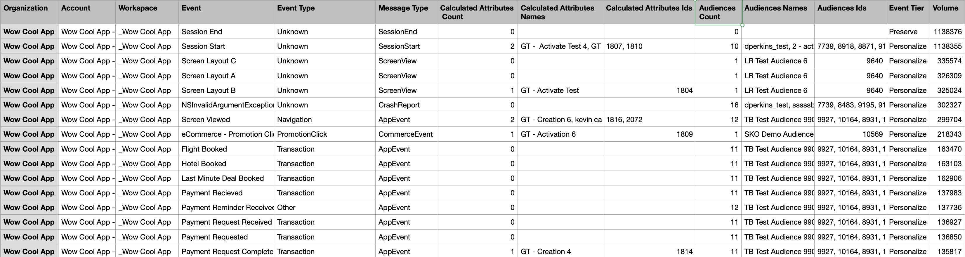 Sample report