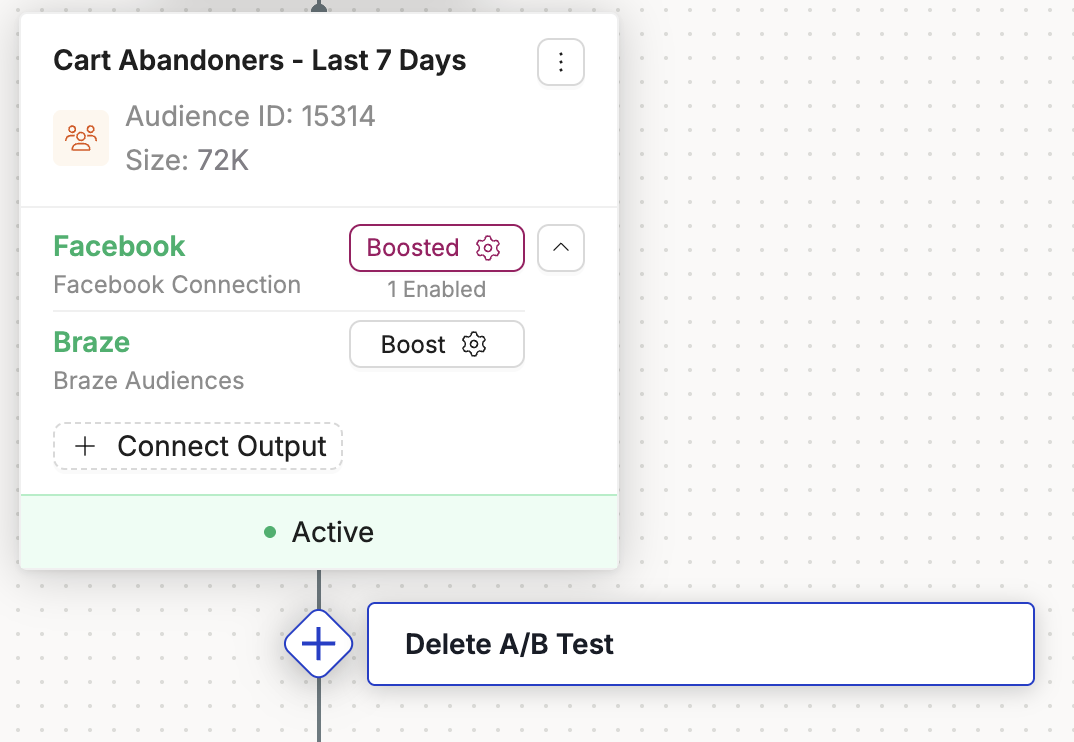 Select Delete A/B Test in the Audience Group Editor
