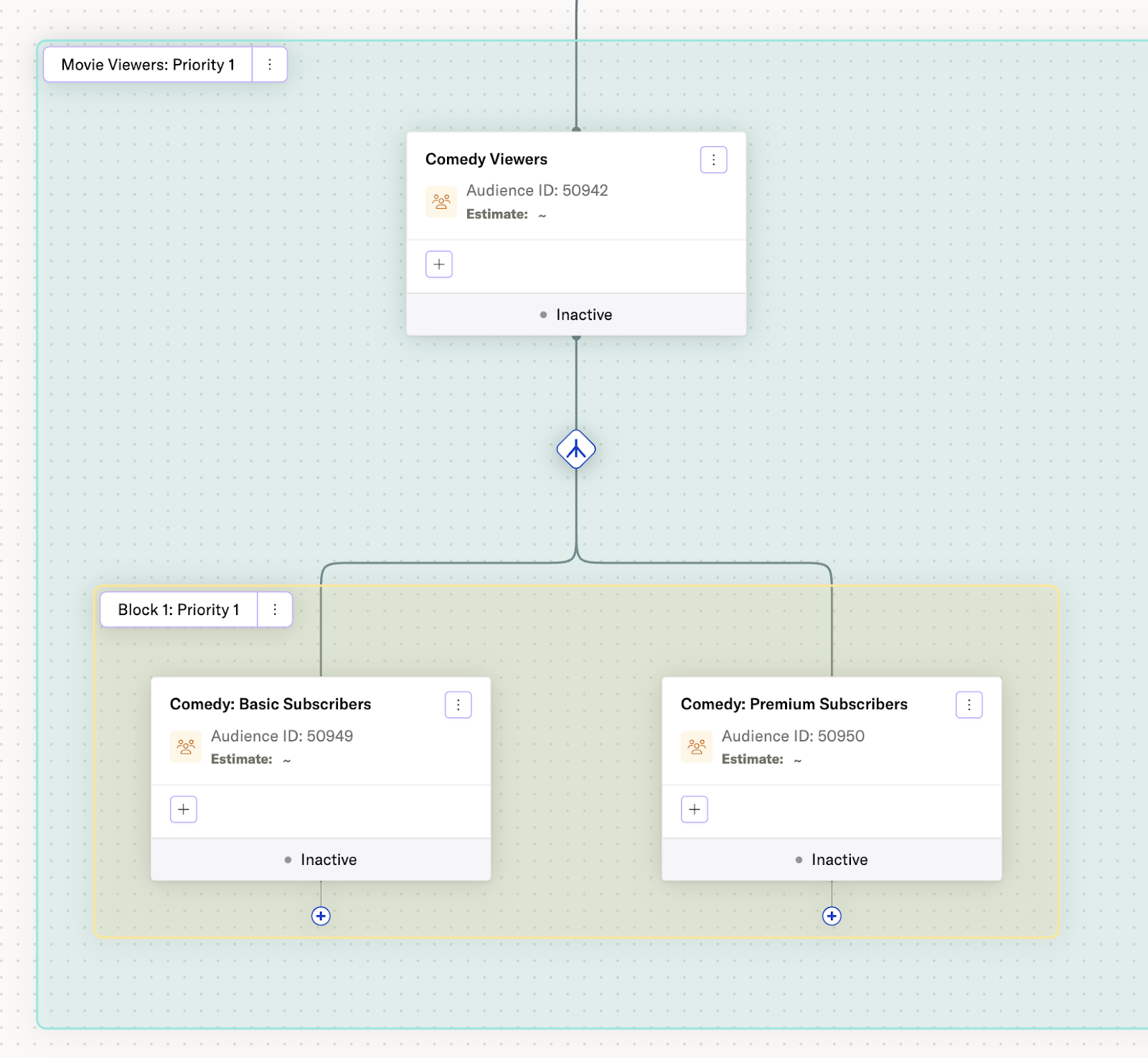 Add audience button beneath Comedy Viewers