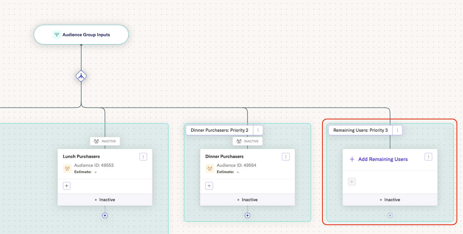 Audience Group Editor with Remaining Users block