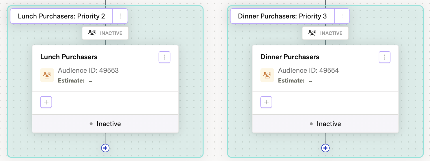 Audience Group Editor showing two separate logic blocks