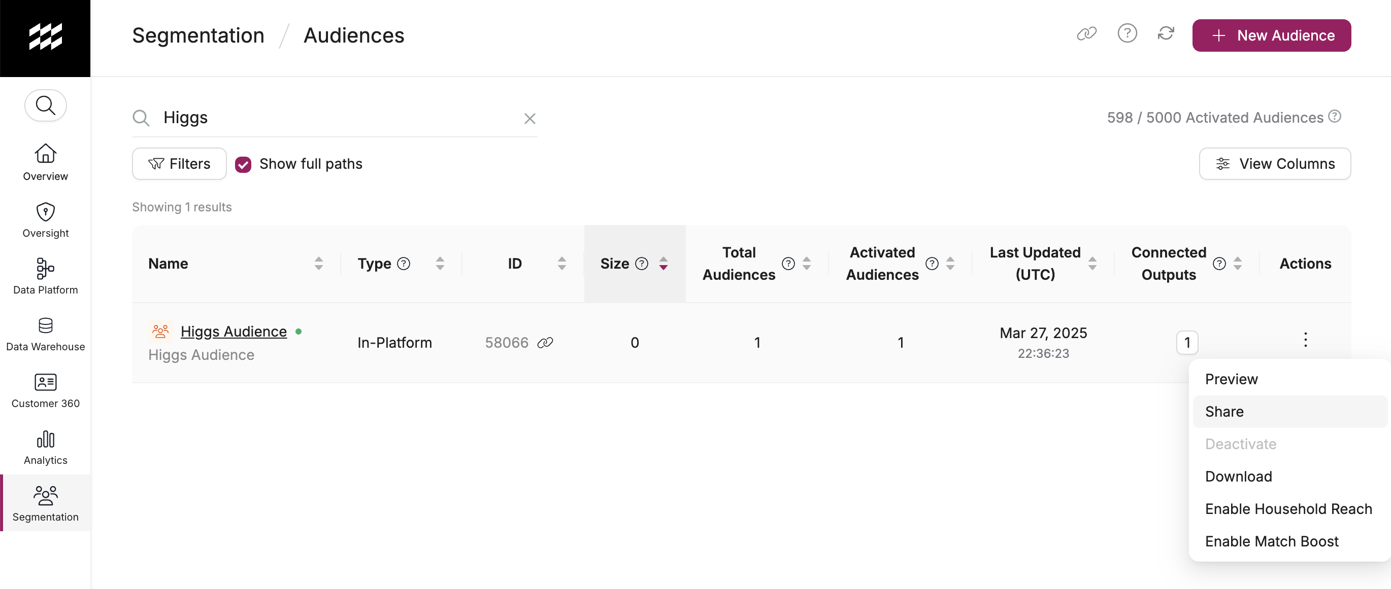 The Actions menu for an audience with Share selected