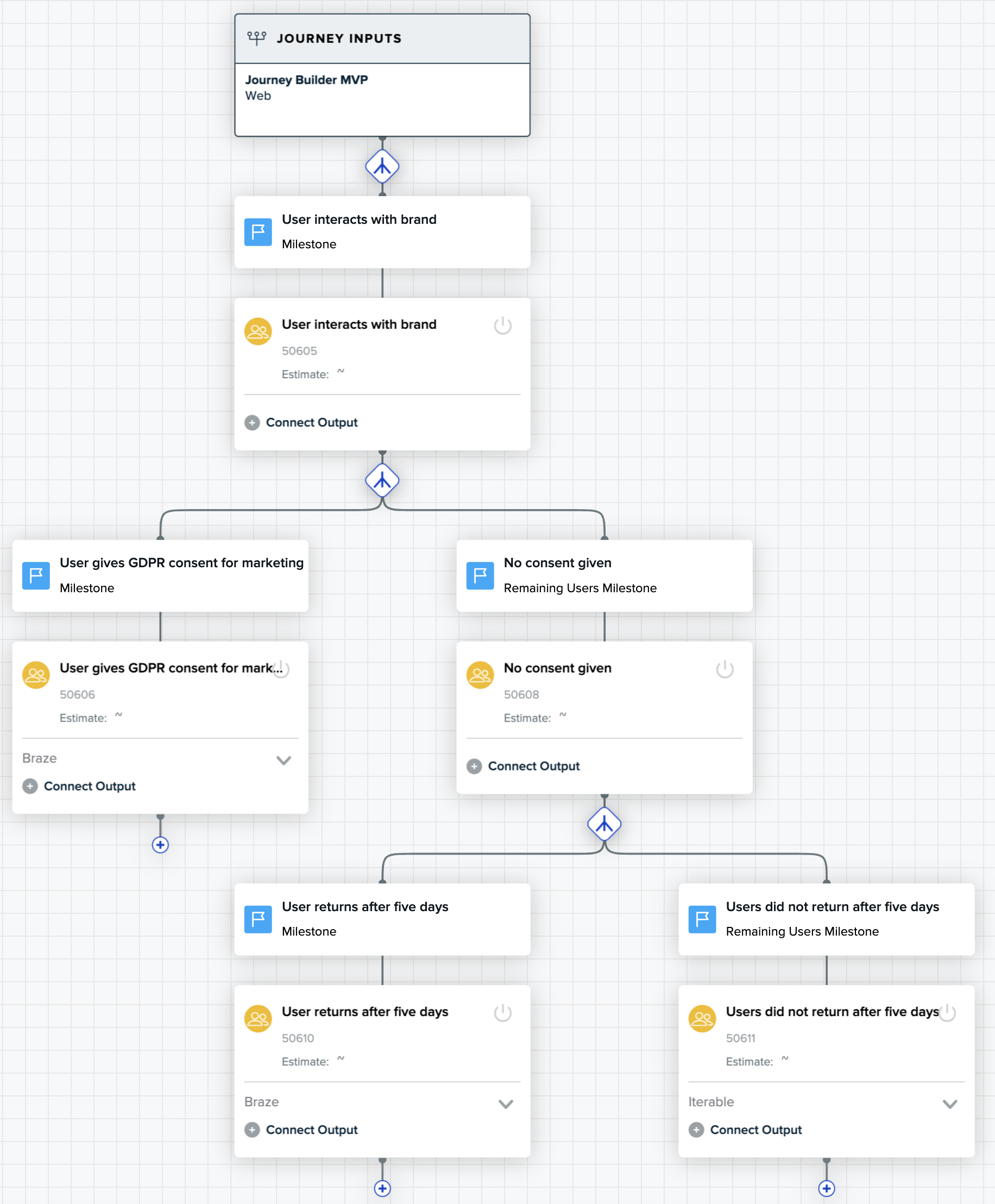 img workflow for this example