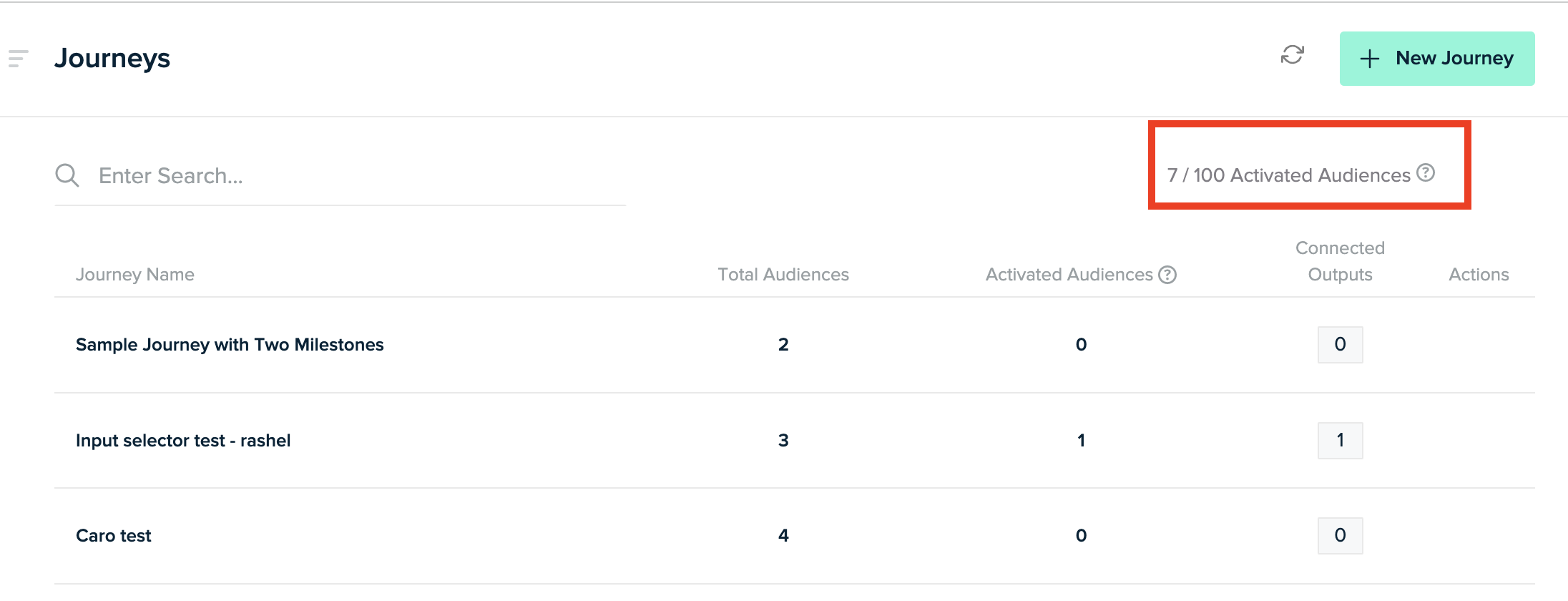 journey audience counter